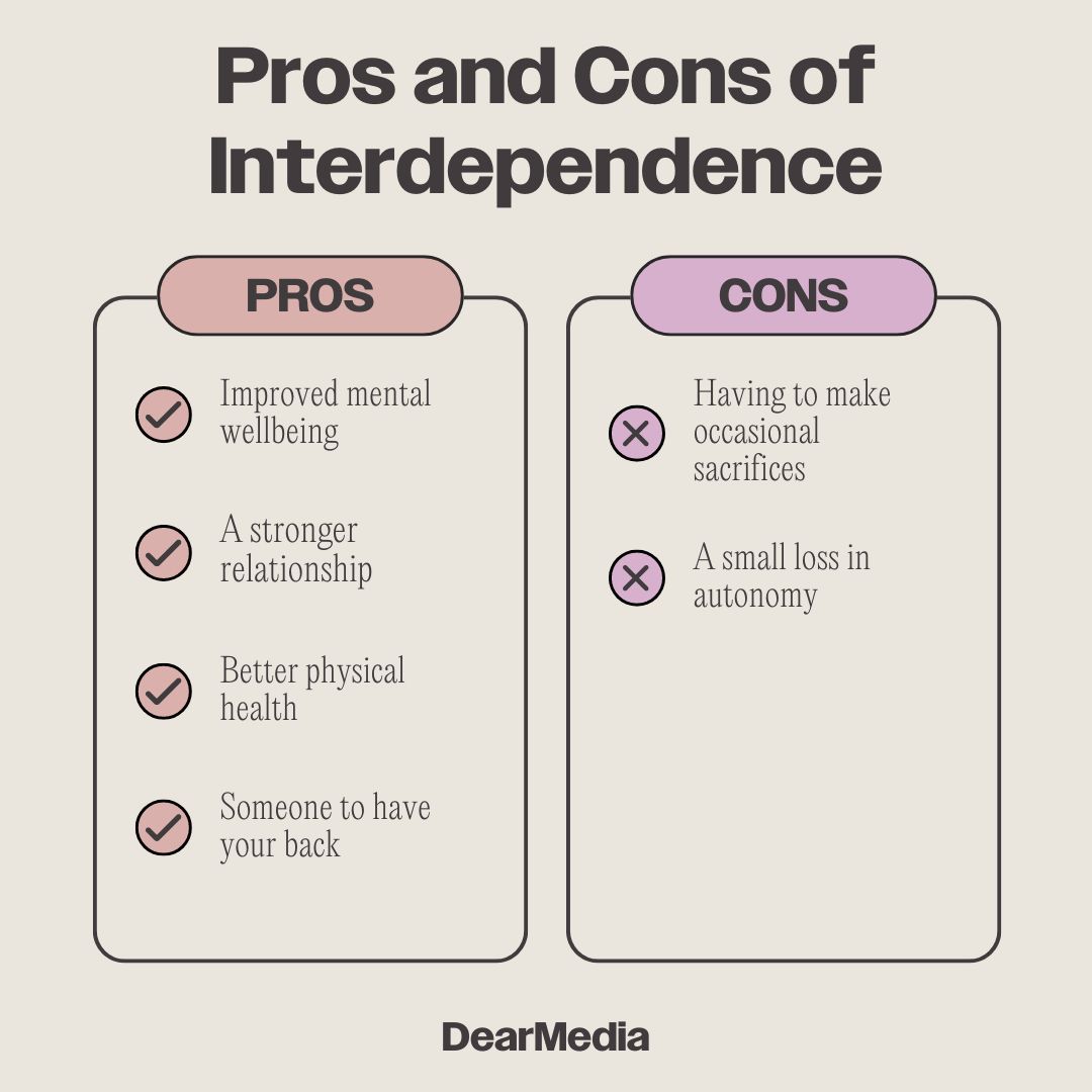 pros and cons of interdependence