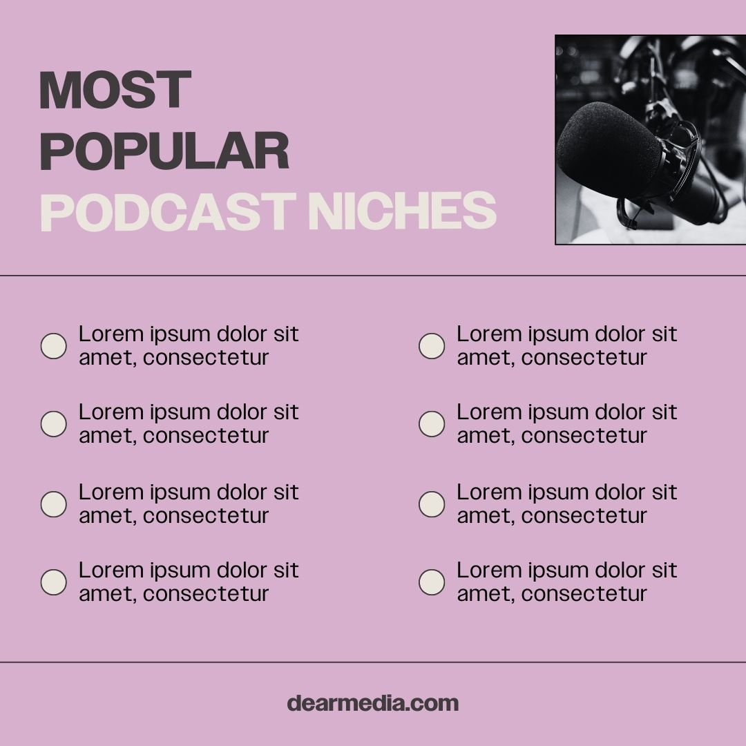 Most Popular Podcast Niches