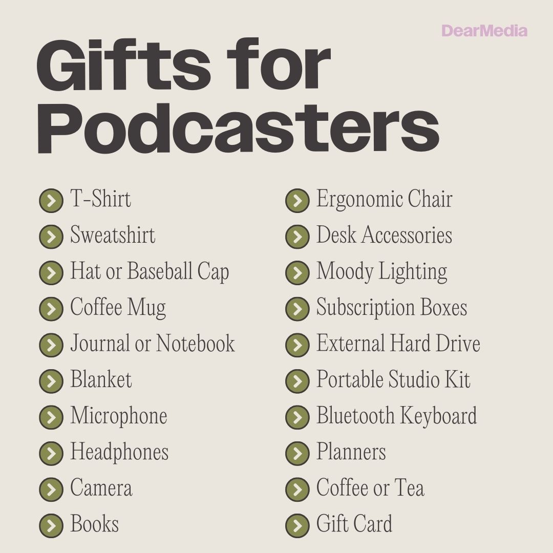 gifts for podcasters