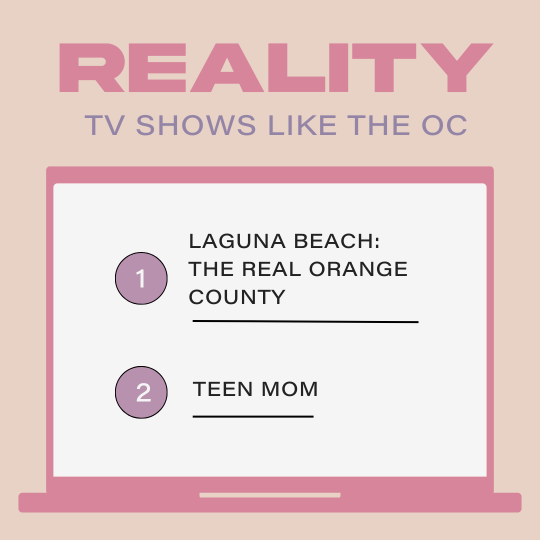 Reality Shows Like The OC