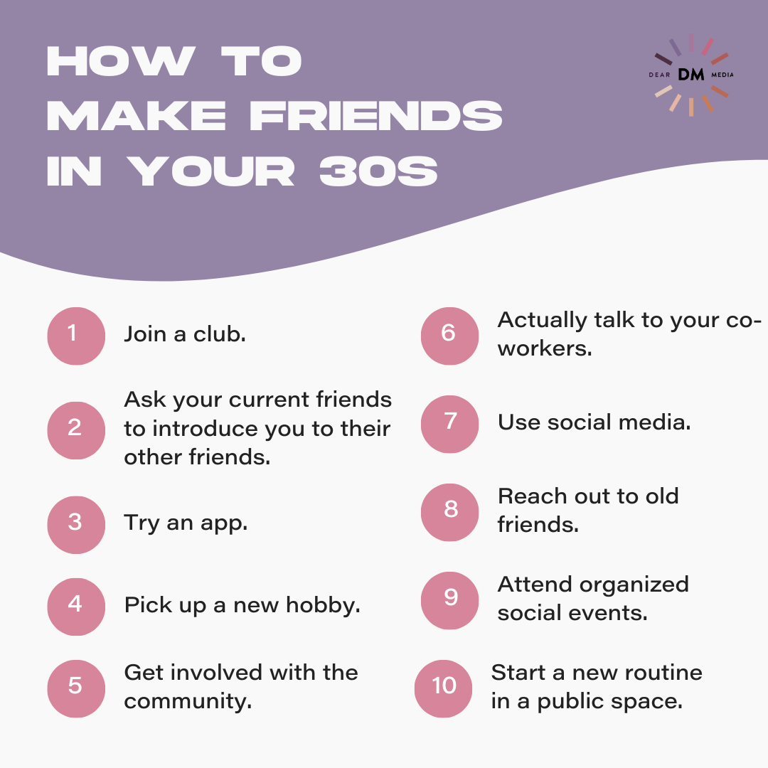 How To Make Friends In Your 30s