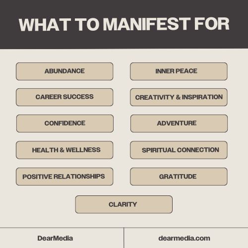 what to manifest for