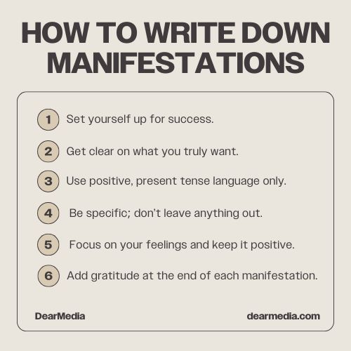 how to write down manifestations