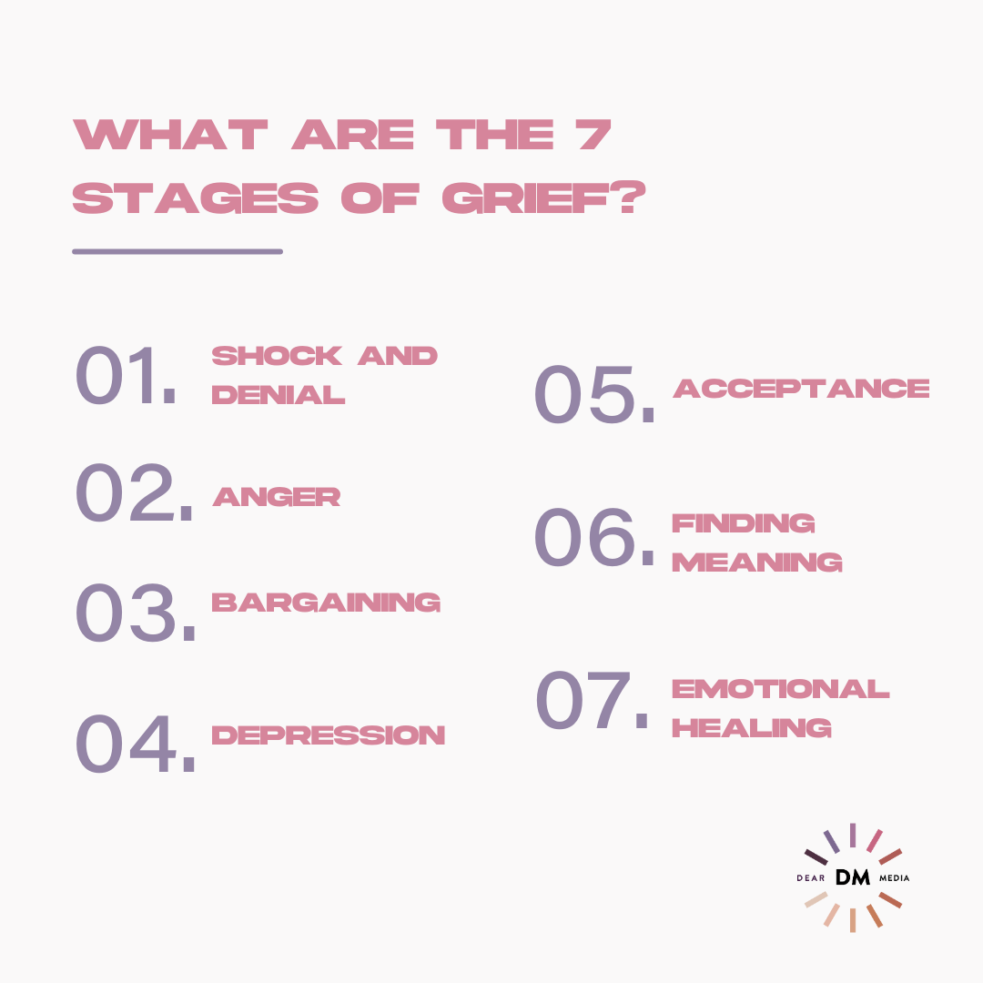 7 Stages Of Grief