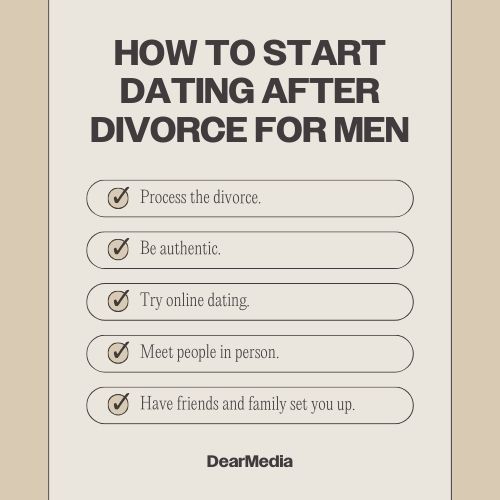 how to start dating after divorce for men