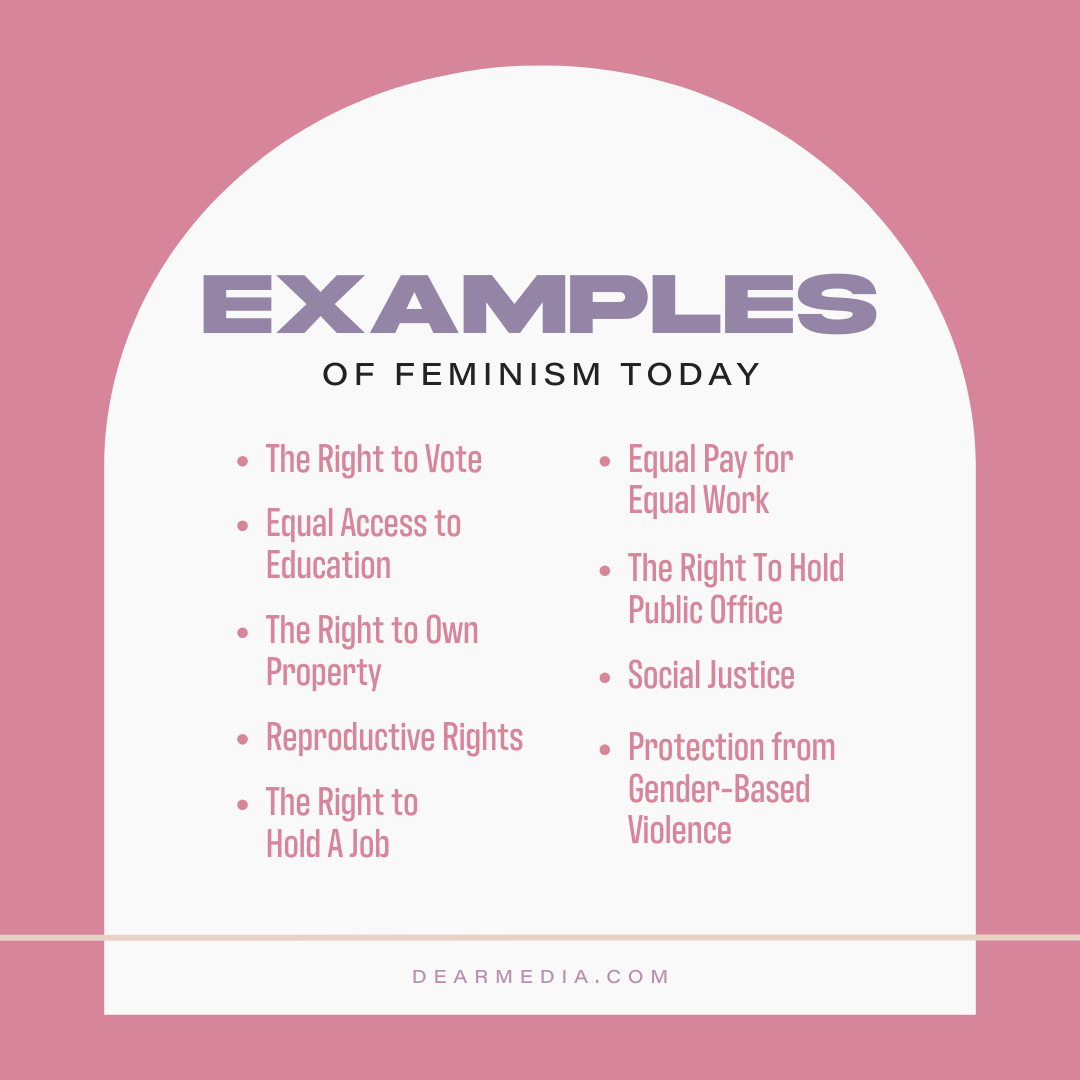 List of Examples of Feminism Today
