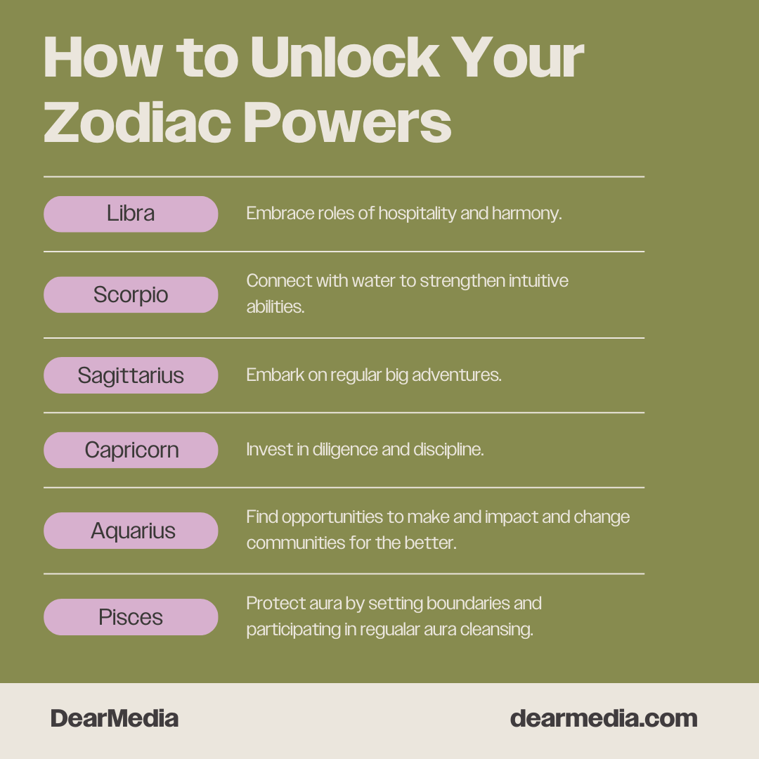 How to Unlock Your Zodiac Powers List 2