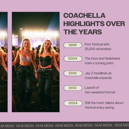 coachella highlights over the years