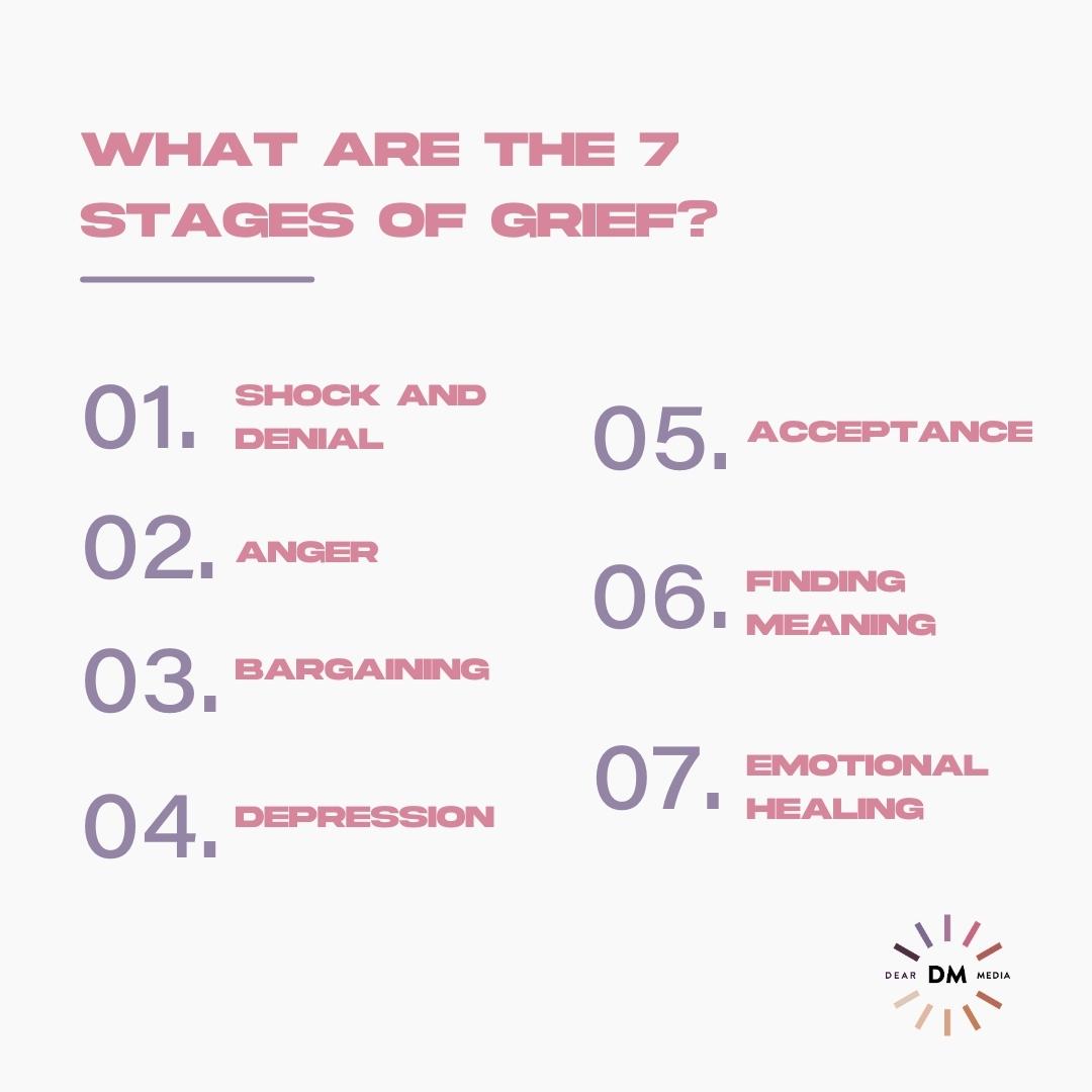 What Are The 7 Stages Of Grief List