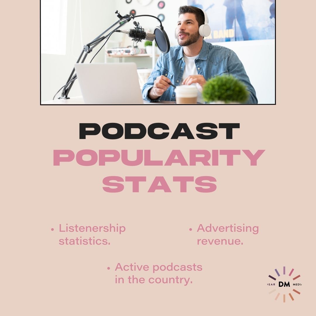 podcast popularity stats