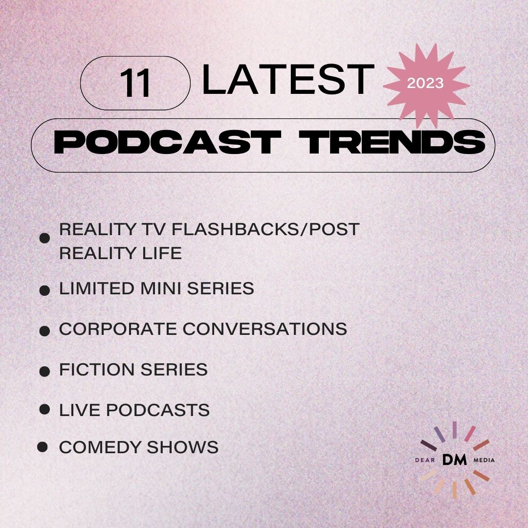 Latest Podcast Trends